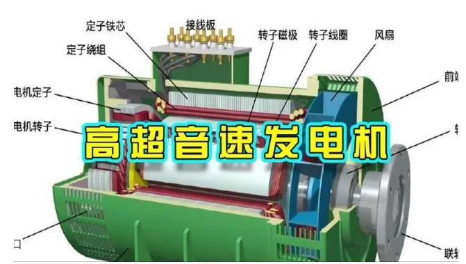 北碚颠覆你对发电方式的认知！中国革命性发电机公开揭秘 